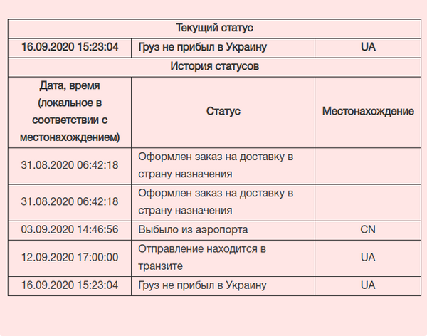 Снимок экрана от 2020-10-12 13-53-33.png