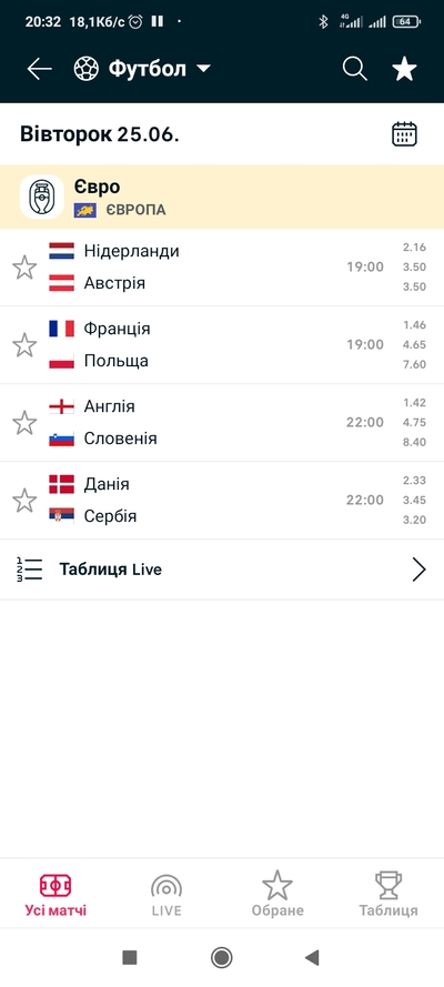 Screenshot_2024-06-20-20-32-52-102_eu.livesport.FlashScore_com.jpg