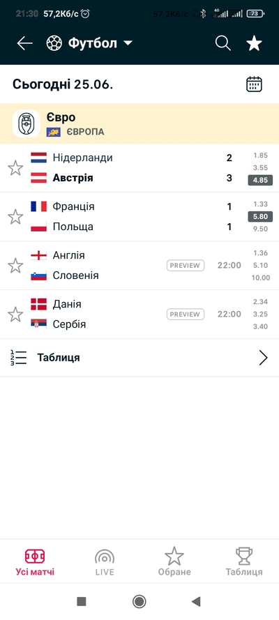 Screenshot_2024-06-25-21-30-33-848_eu.livesport.FlashScore_com.jpg