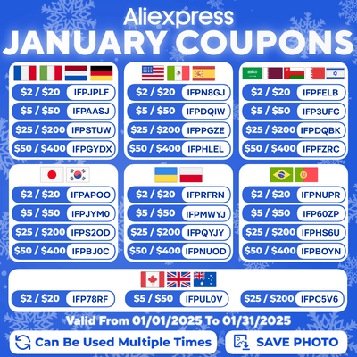 AliExpress January Coupon Codes.png