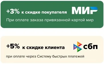 Карта мир система быстрых платежей