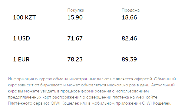 Курс российского рубля при оплате картой